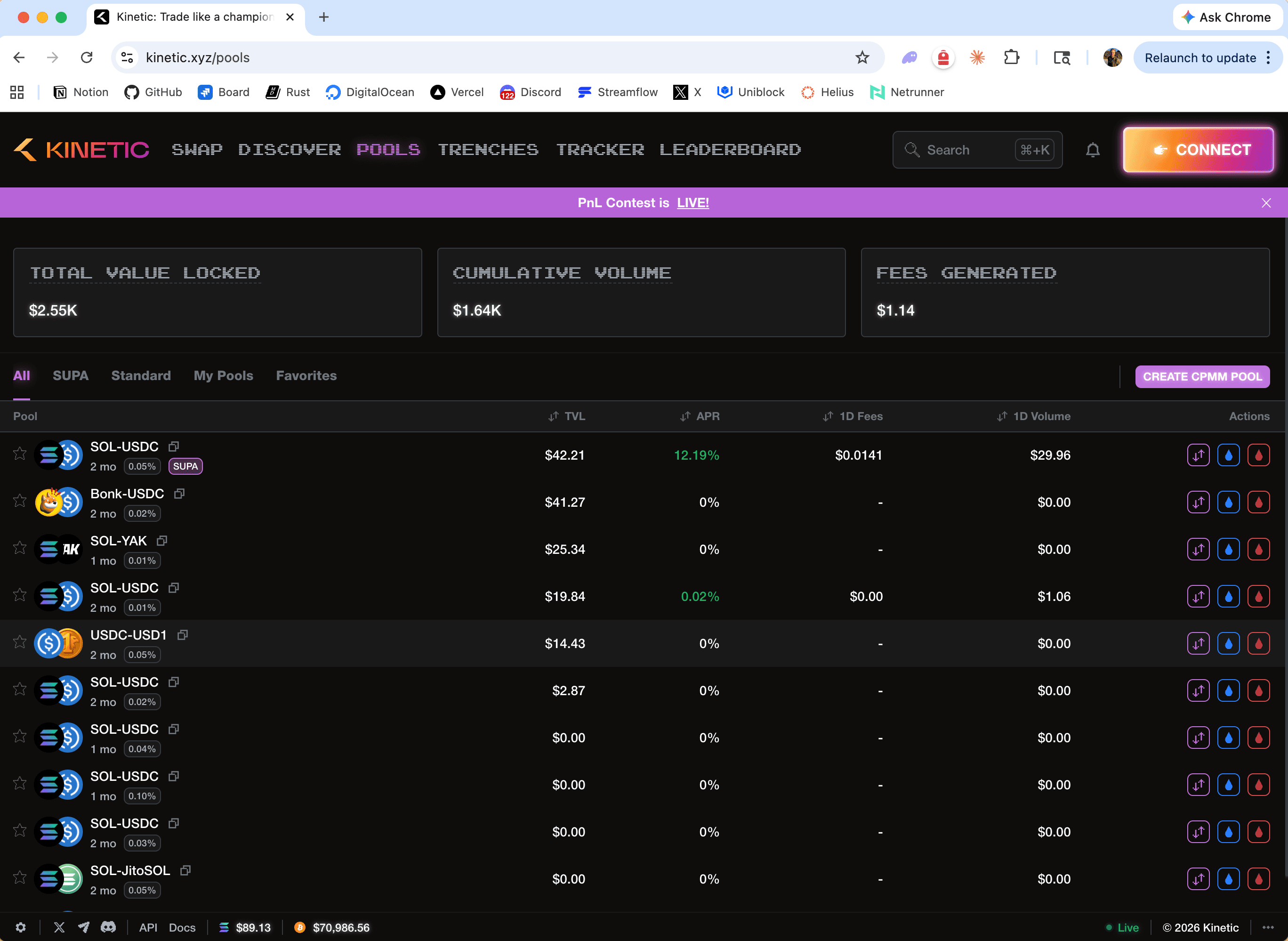 Kinetic — liquidity pools dashboard